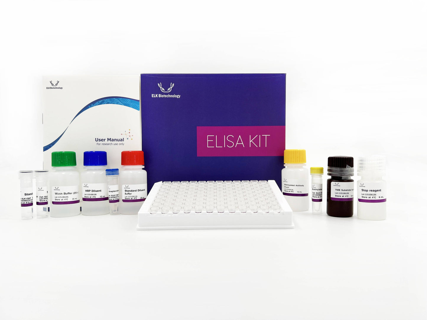 Secreted Frizzled Related Protein 5 ELISA Kit