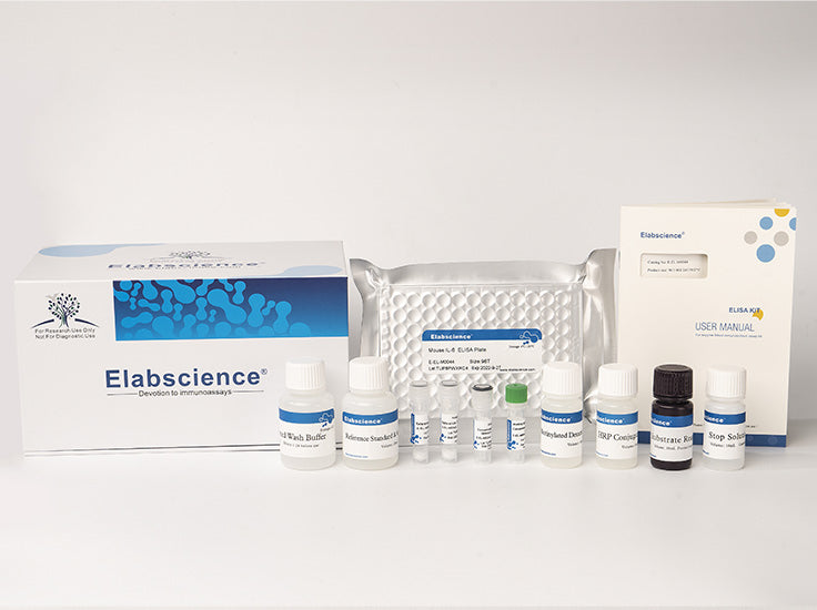 Rat SOD1 (Superoxide Dismutase 1, Soluble) ELISA Kit