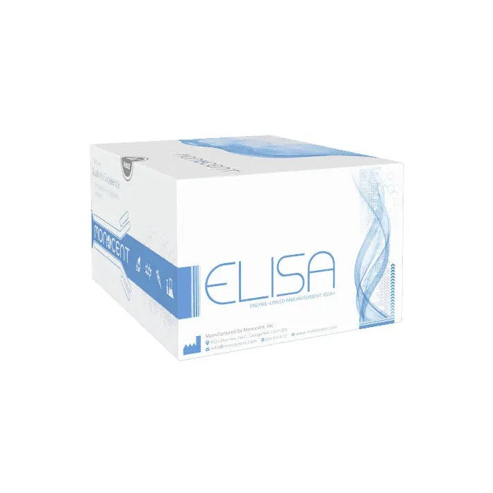 17-OH Progesterone ELISA