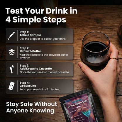 Drink Spiking Test Cassette (GHB, KET, BZO), 2nd Generation