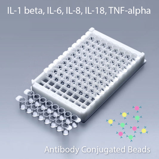 Multiplex IL-1Beta, IL-6, IL-8, IL-18 and TNF-Alpha Multiplex Kit