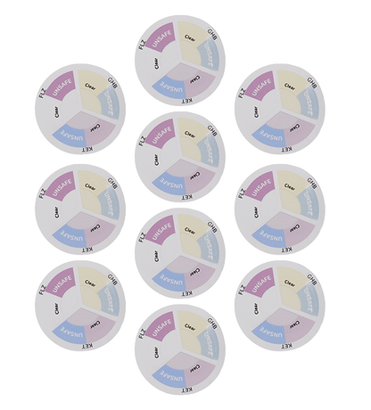 Spike Drink Test Spots (GHB, FLZ, BZO) 10 Tests